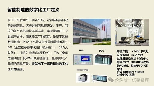數字化智能工廠MES項目實施建設方案 PLM、NX、ERP、MES、TIA及WMS供應鏈管理集成實踐